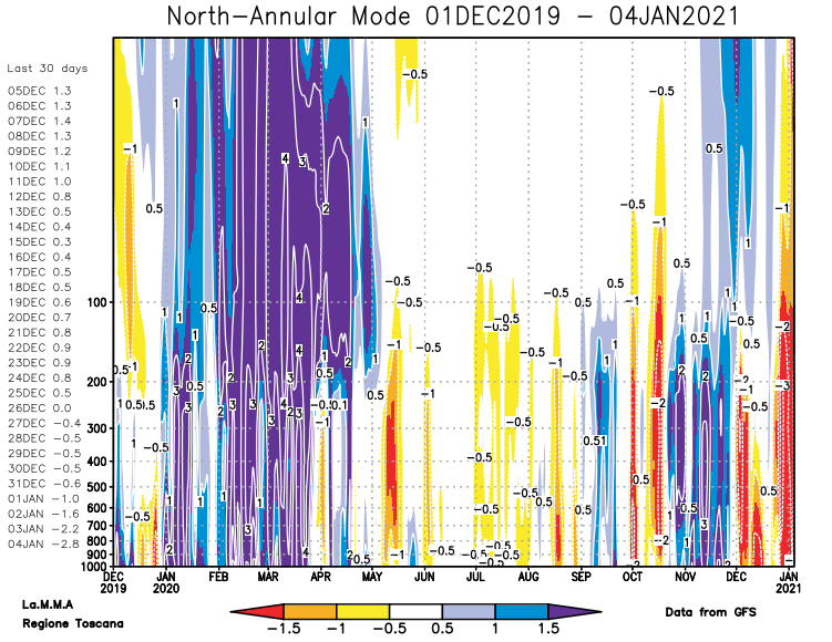 gfs_nam_web_1