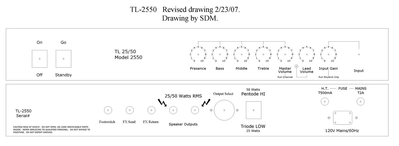 TL 2550 faceplates
