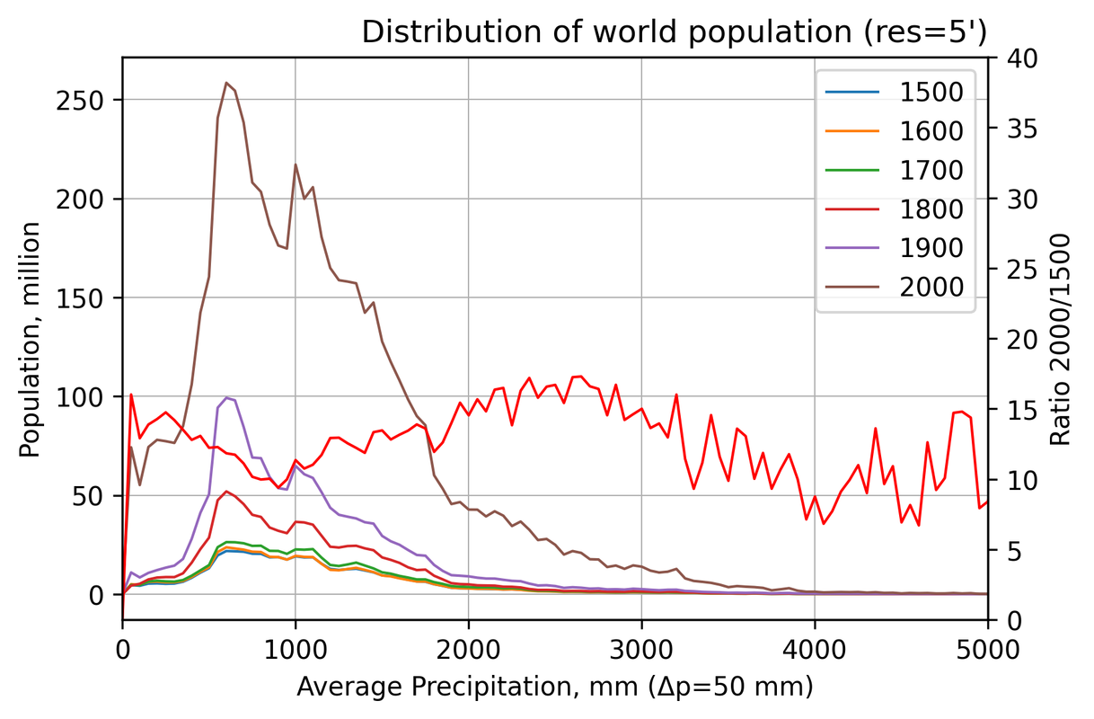 Figure 2024-01-20 201612 (1)