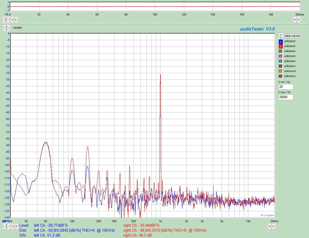 [Bild: TBA-931-A720-Phono.jpg]