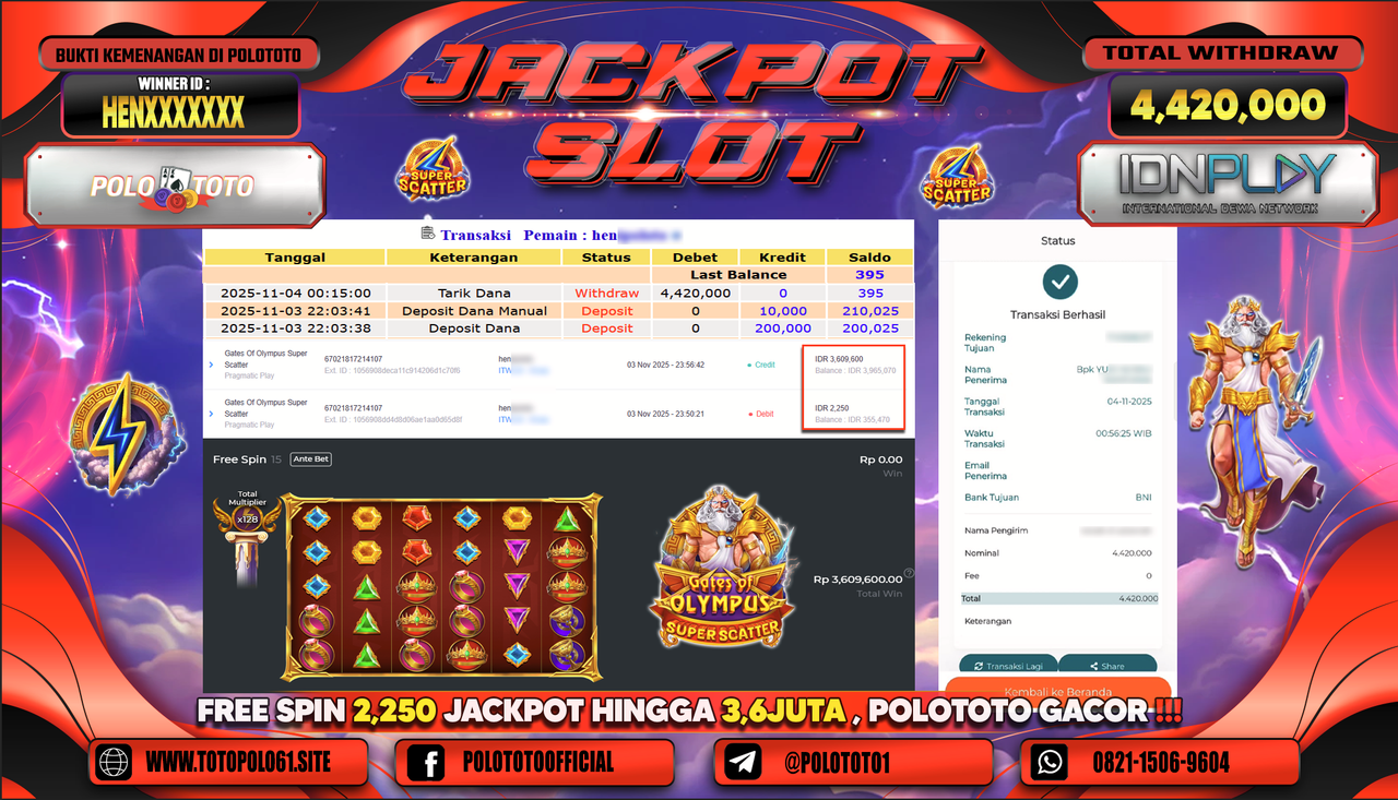POLOTOTO JACKPOT SLOT GATES OF OLYMPUS SUPER SCATTER Rp.4.420.000,- LUNAS