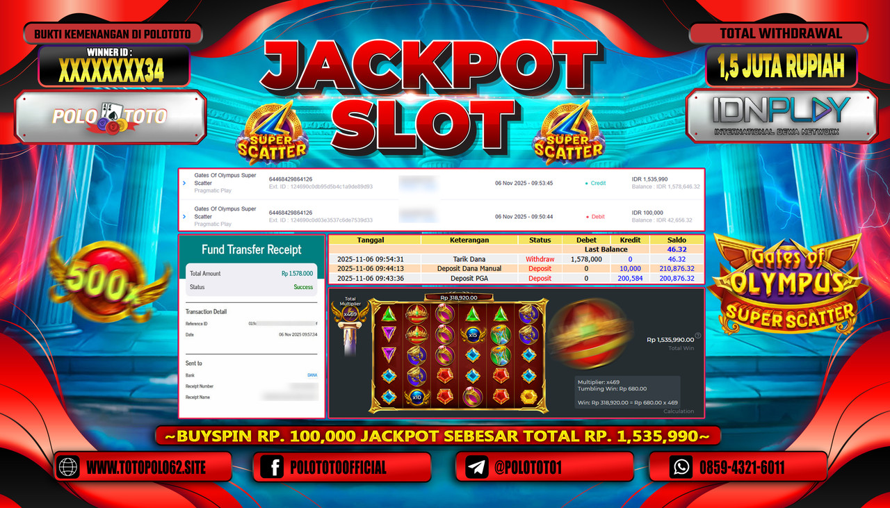 POLOTOTO JACKPOT SLOT GATES OF OLYMPUS SUPER SCATTER Rp.1.500.000,- LUNAS