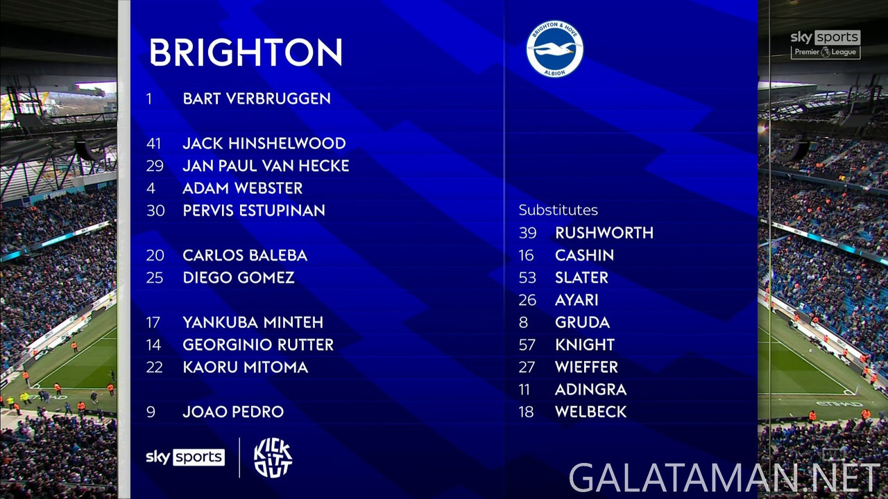 [Image: 03-15-21-15-02-Sky-Sports-Premier-League...44-976.jpg]