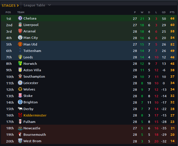 Table-34.png