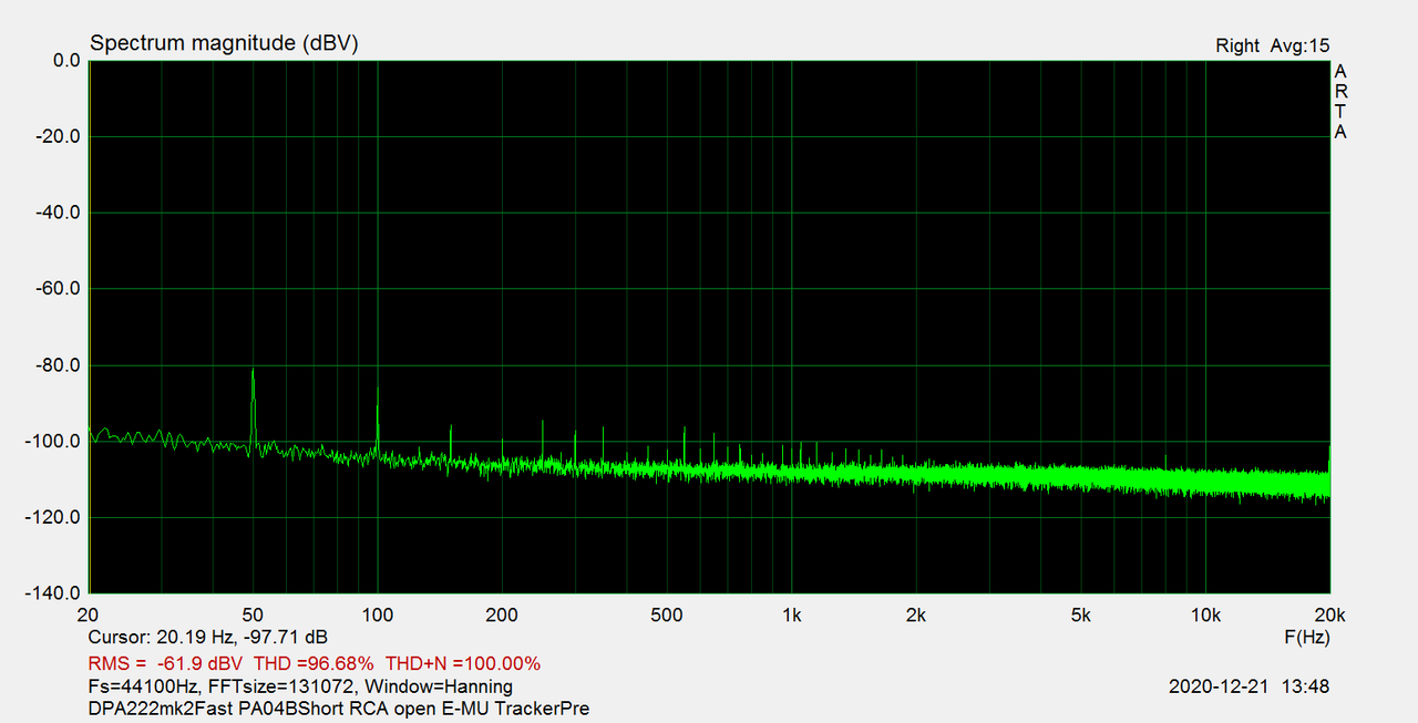 [Image: DPA222mk2-Fast-PA04-BShort-RCA-open-E-MU...o-WIFI.png]