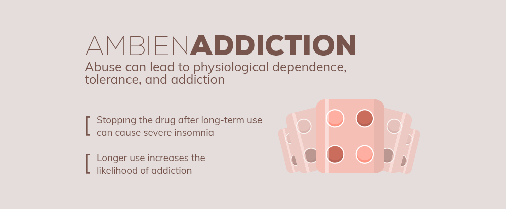 04-ambien-addiction.png