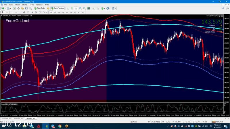 [Image: Avdo-Forex-Grid-Mentoring-Program.jpg]