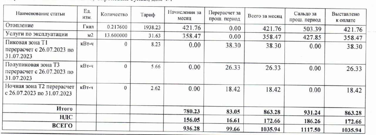 изображение_2023-10-01_150750256