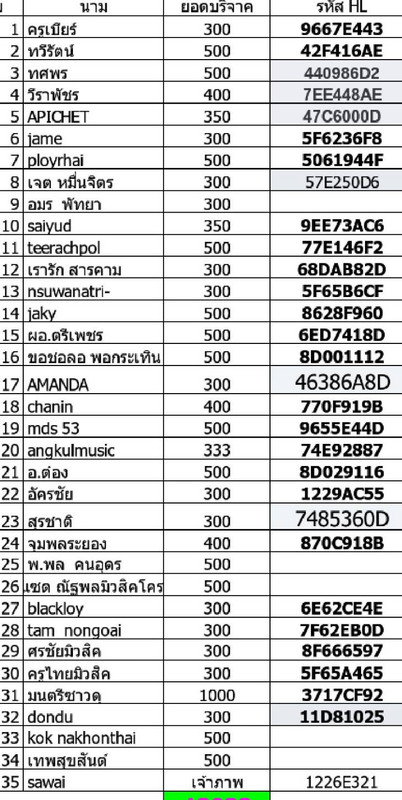 F9D4AA4C-4299-4254-814D-4E929430D0A4