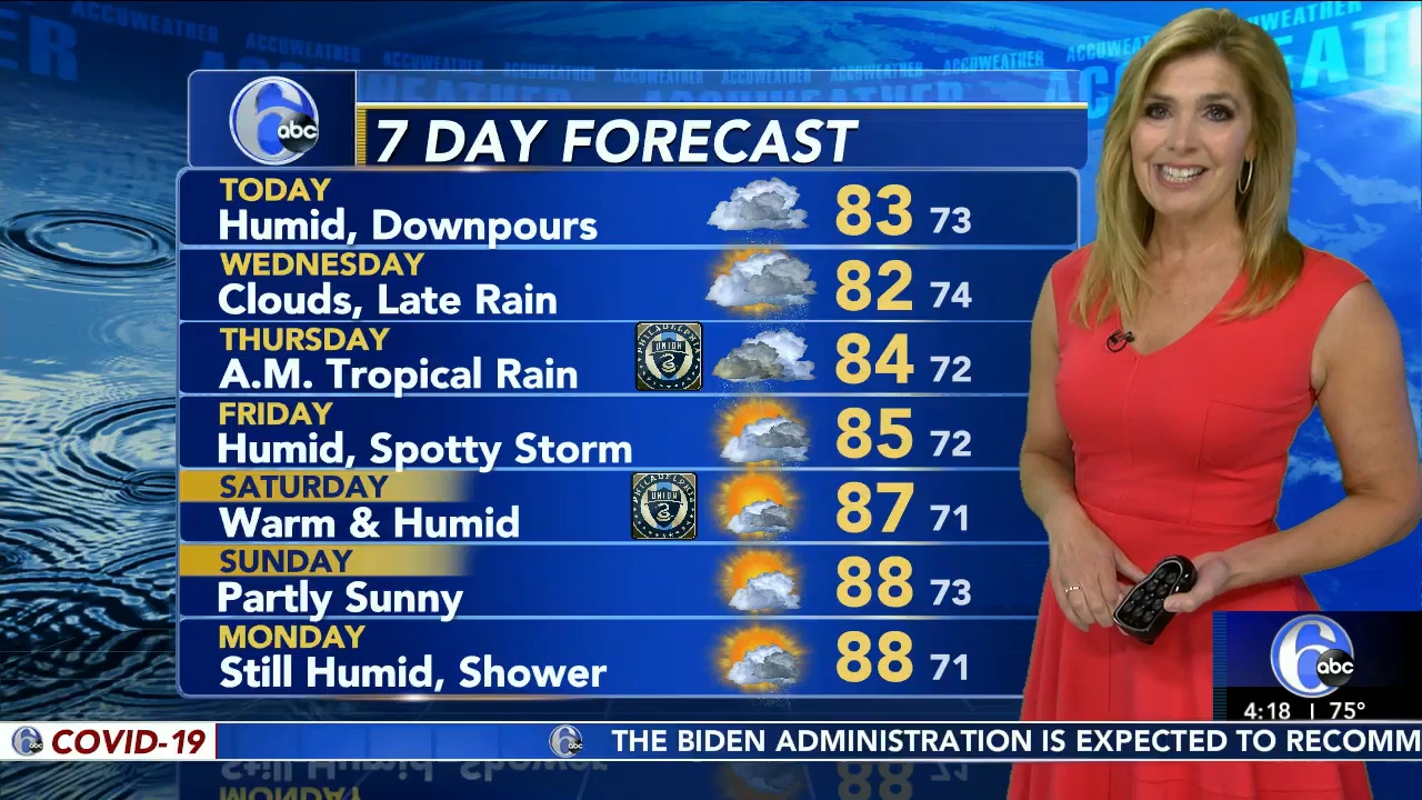 08.17 - 09.00.00 - Action News 4 00 AM  ᴺᵉʷ..ts_snapshot_00.22.04.466