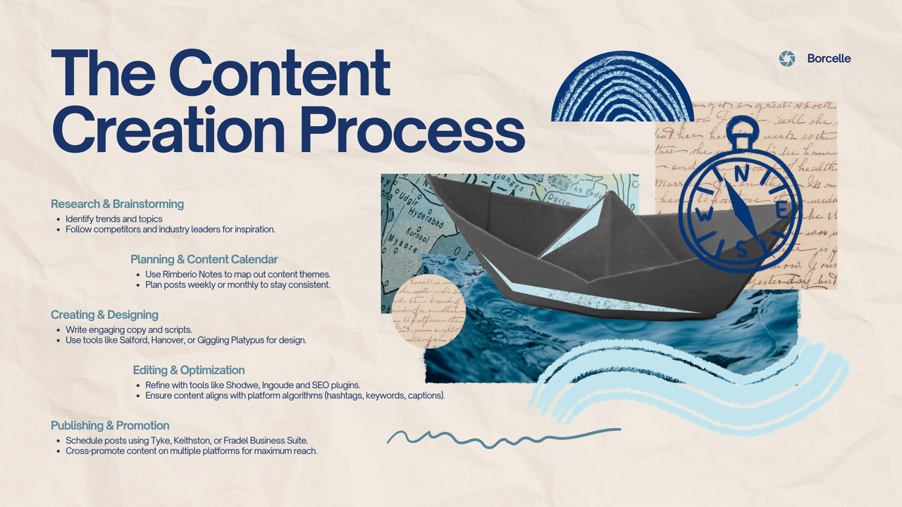 Blue and Orange Creative Content Creation Presentation