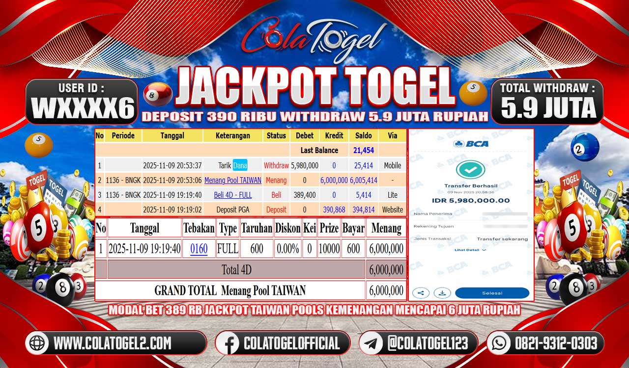 jackpot-togel-09-07-47-2025-11-09