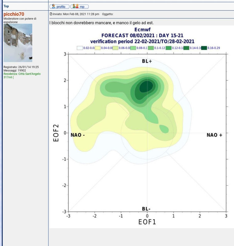 3E15D20B-167B-482D-B487-1DD782932255