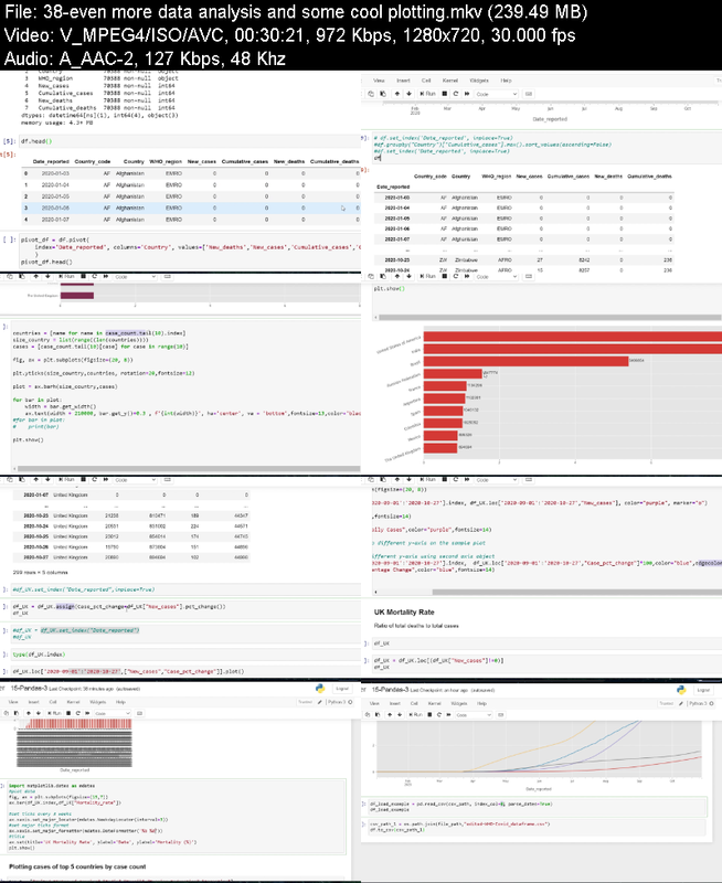 skillshare-data-analysis-with-python-and-pandas-for-complete-beginnerss.png
