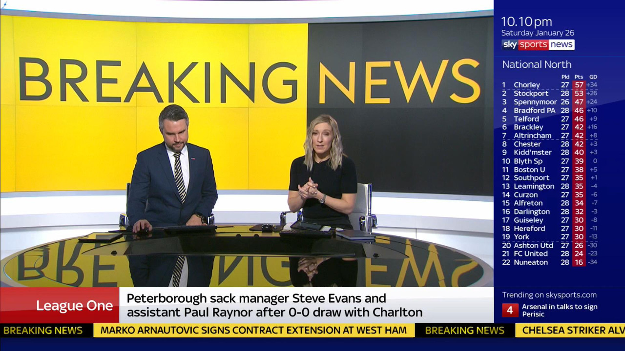 26 January - 22.00.00 - Sky Sports News At Ten. Round up of all 
