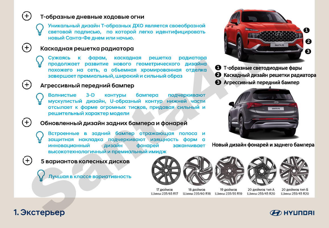 Гид по модели Santa FeFl_Страница_04