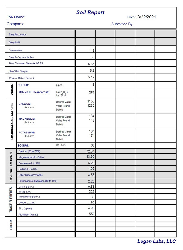Doug_Reppen-_Soil-2021