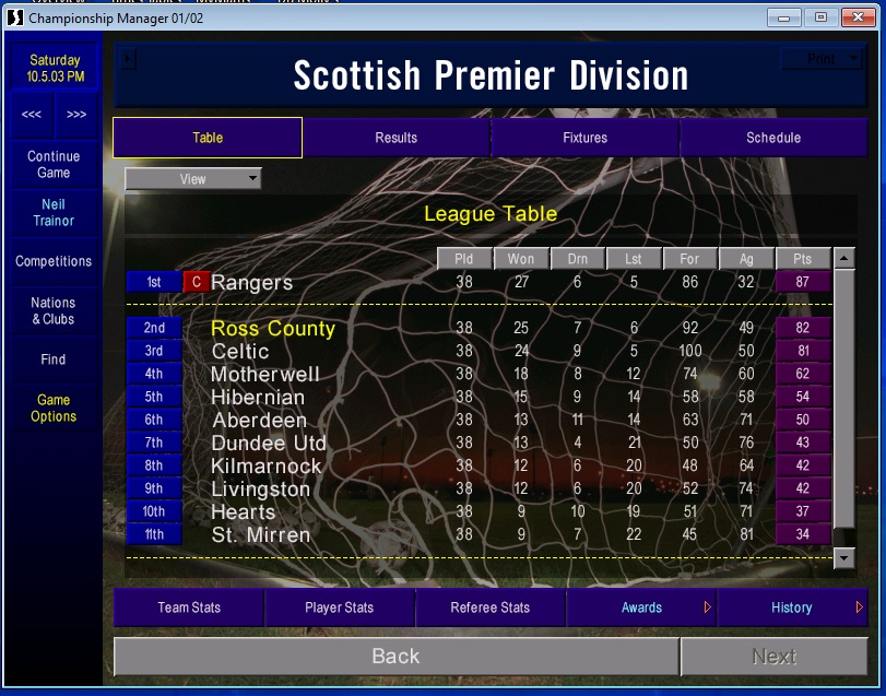 league table