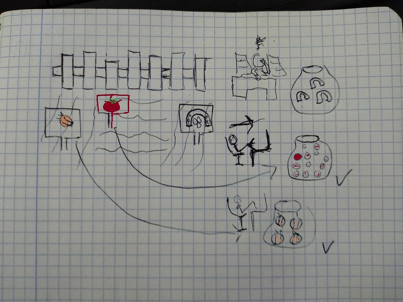 Cadena de Zaratrusta 2 (Pi_)