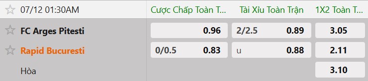 Tỷ lệ kèo FC Arges vs FC Rapid Bucuresti