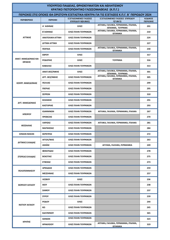 ALL-page-0005