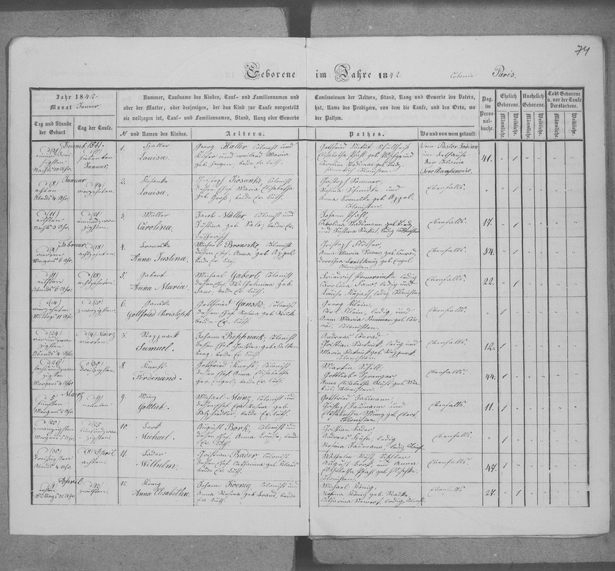 1841 Haller Louisa AltElf-Paris  4280452_417(5)