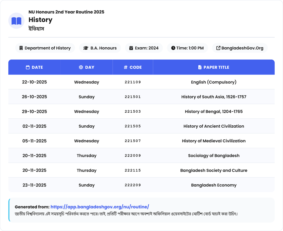History (ইতিহাস) Routine - Honours 2nd Year Exam 2025