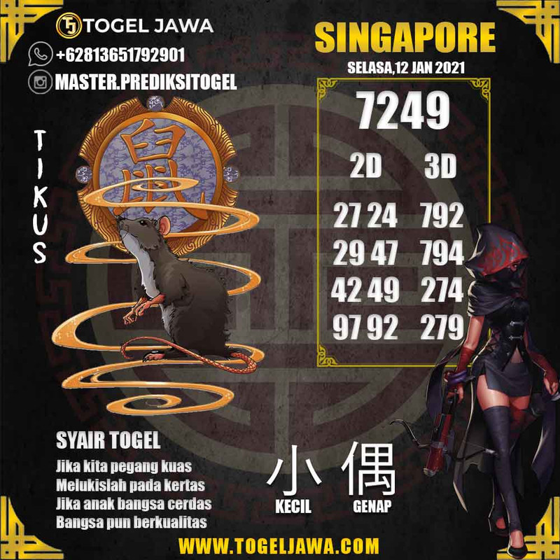 Prediksi Singapore Tanggal 2021-01-12