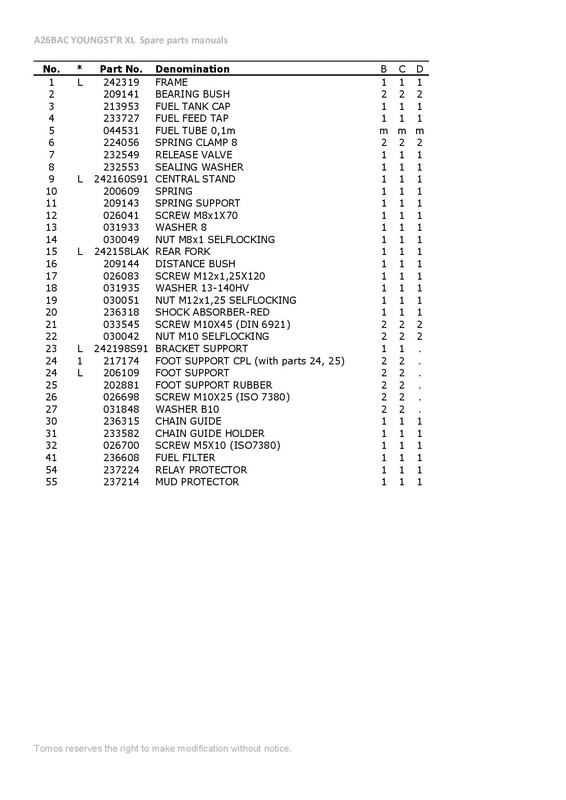 TOMOS-A26BAC-YOUNGSTR-XL-Spare-parts-manual-page-027