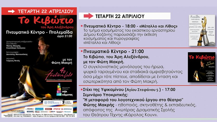 κοζάνη, ειδήσεις, νέα, Πτολεμαΐδα