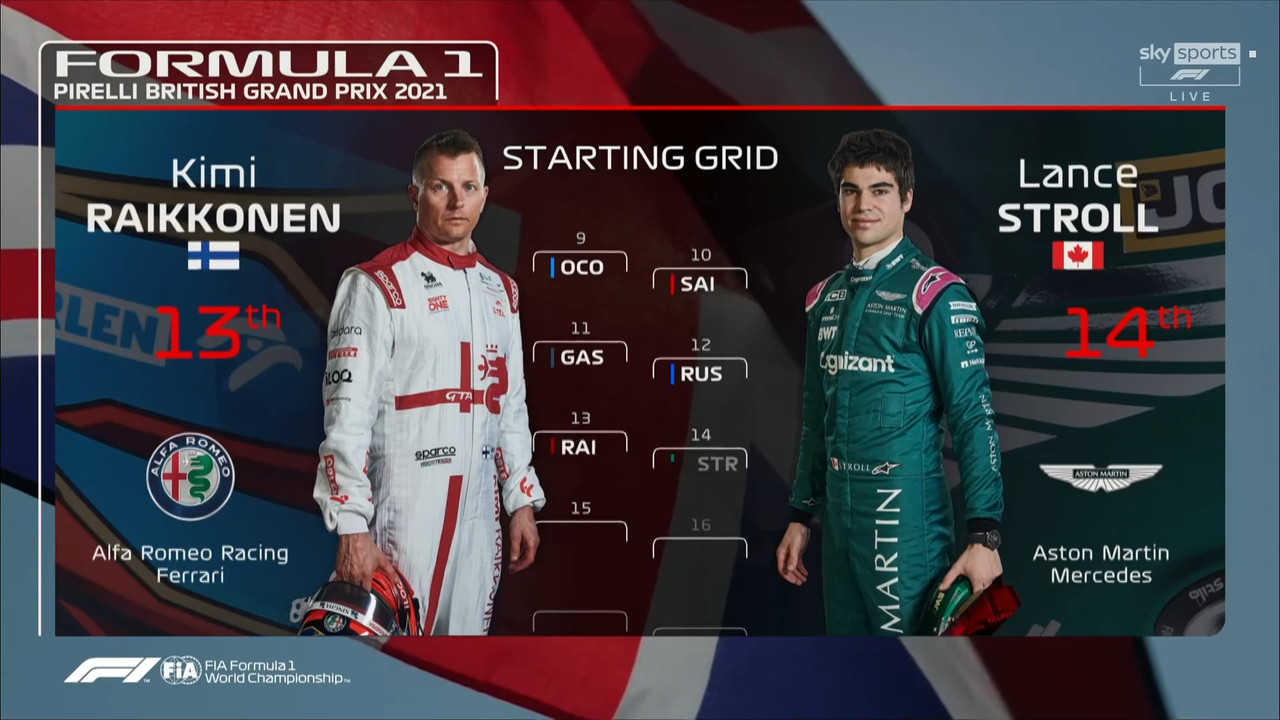 Formula.1.2021.Round.10.Great.Britain.Silverstone.Race.SkyF1HD.1080p.SS