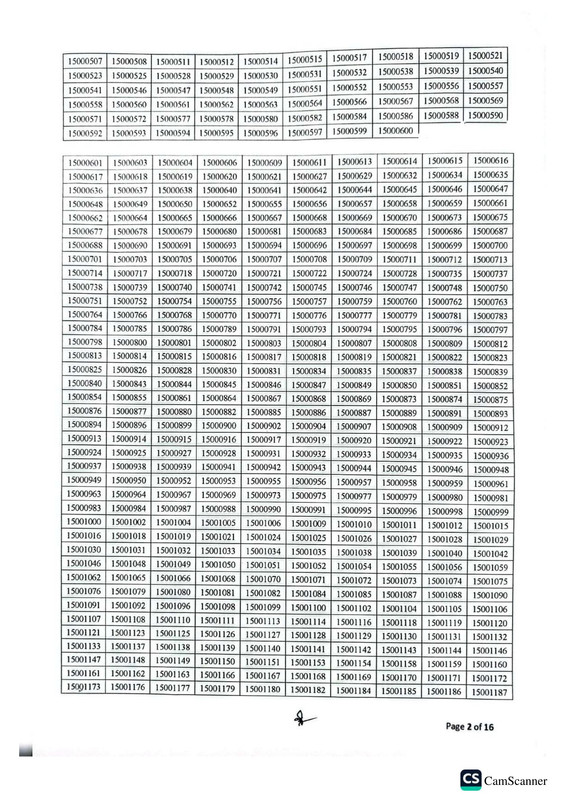 CEVMYM-Sepoy-Physical-Fitness-Test-Result-2026-PDF-02