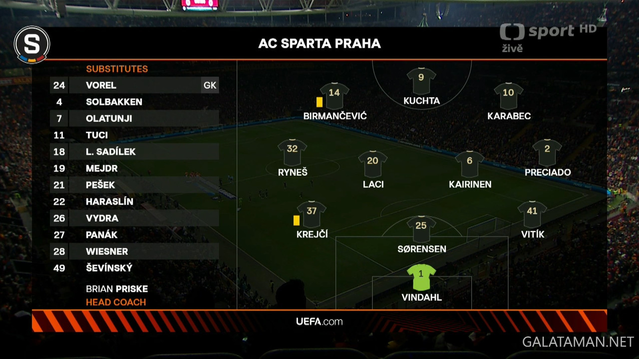 [Image: 02-15-18-30-00-CT-sport-HD-Fotbal-Galata...43-277.jpg]