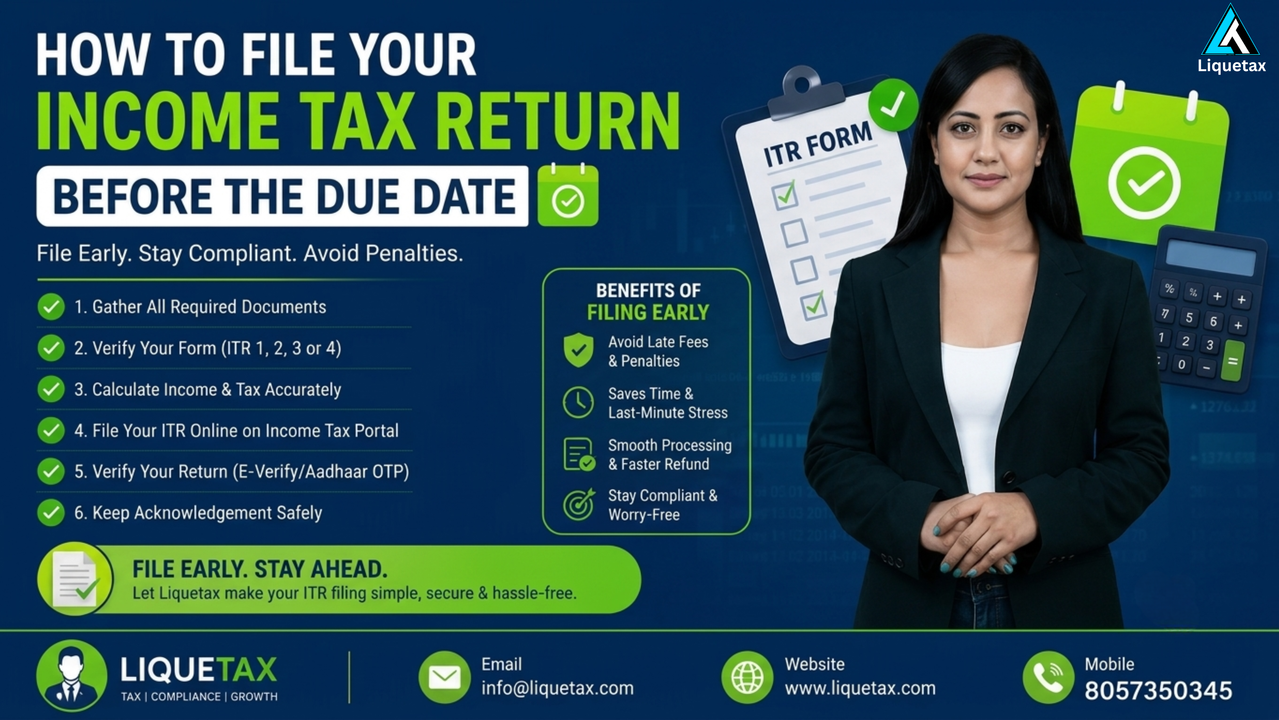 How to File Your Income Tax Return Before the Due Date