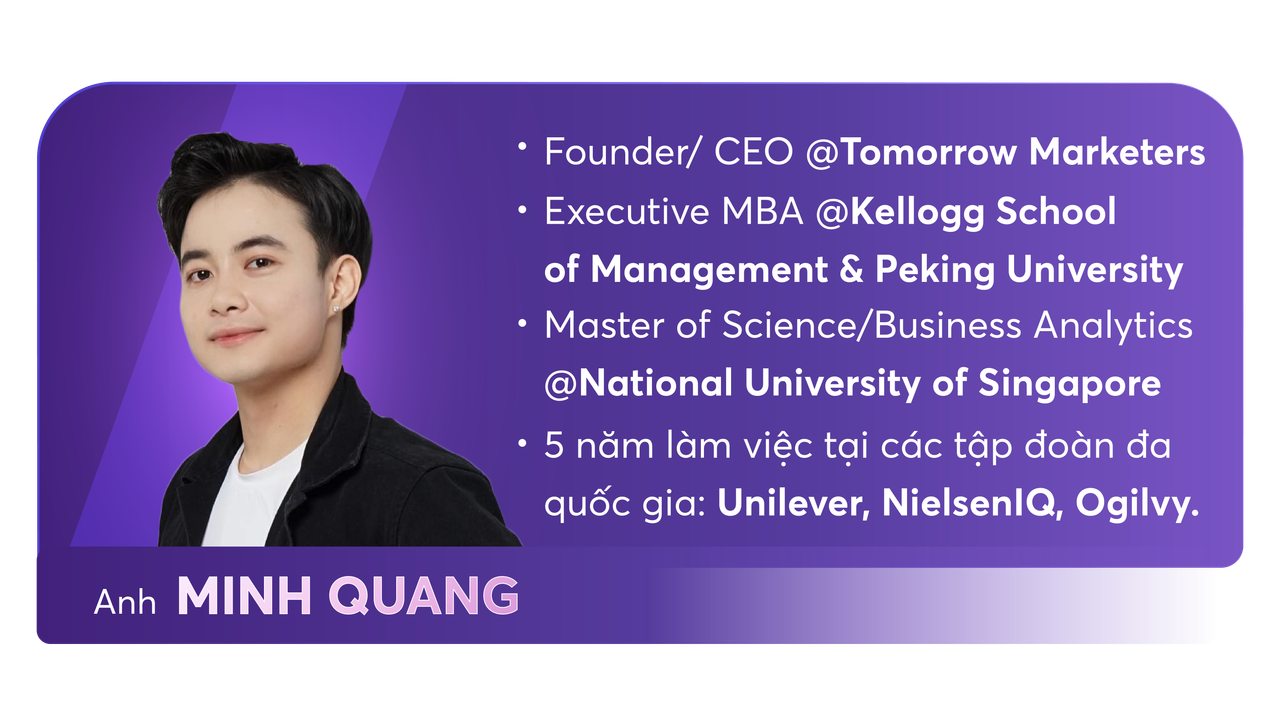 profile-anh-minh-quang