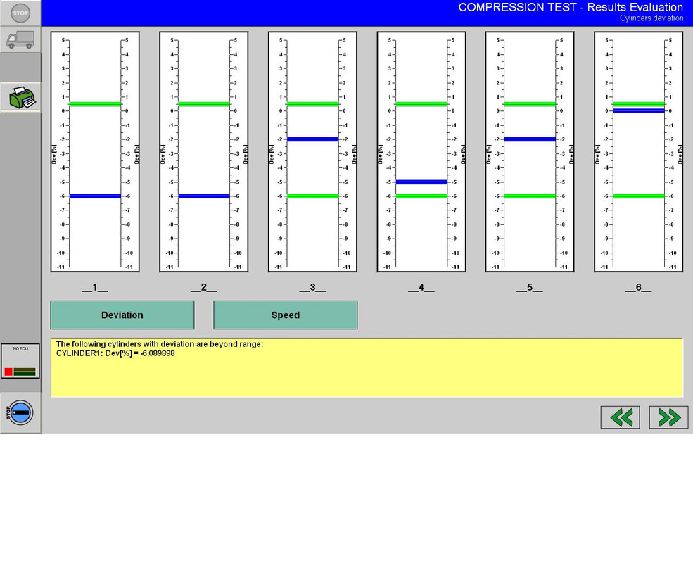 Ф Компрессия 2