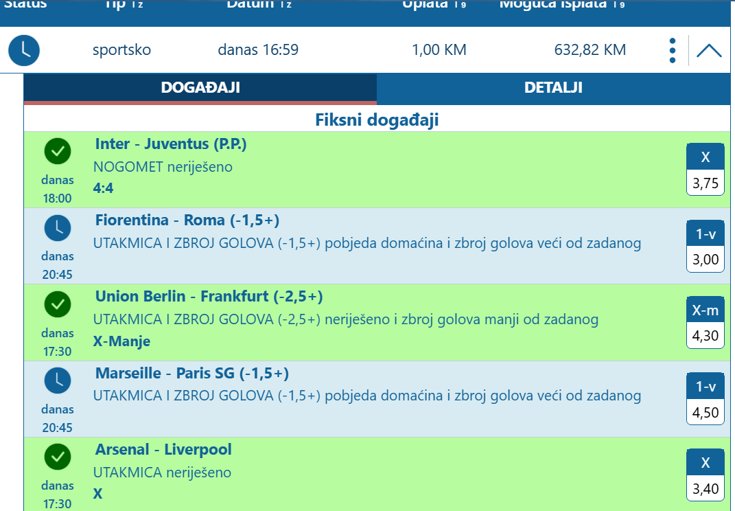 slika