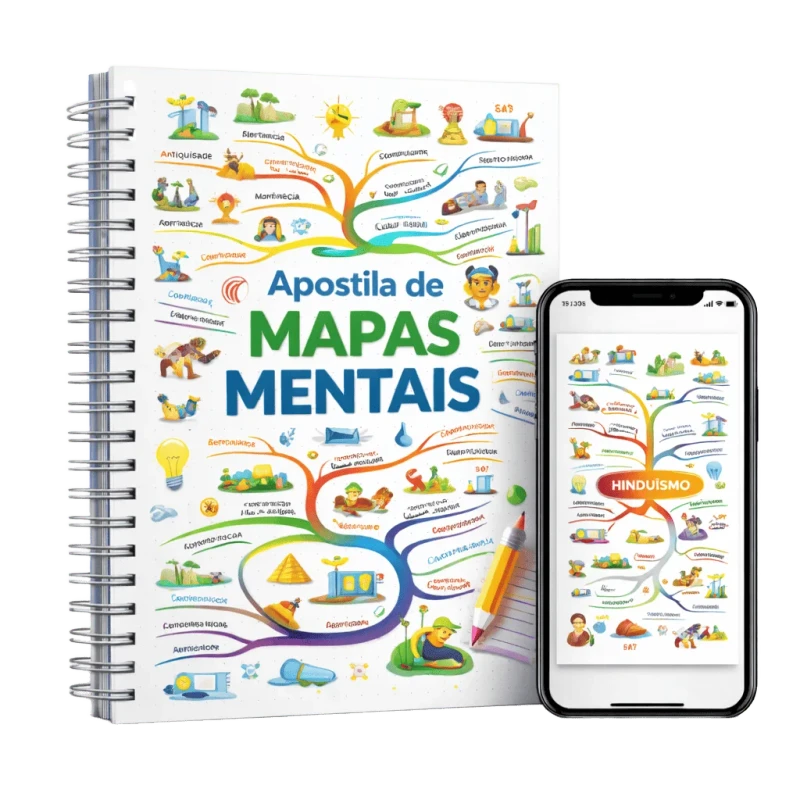 Apostila de Mapas Mentais