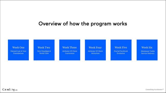 G-PSam-Ovens-Consulting-Accelerator-Collection.jpg