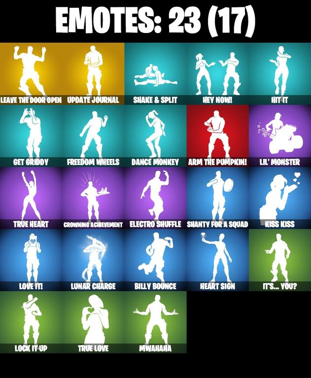emotes comp