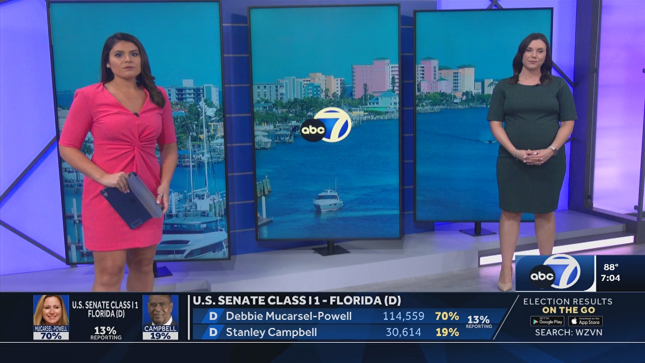 08.21 - 00.00.00 - ABC7 7O'Clock News  ᴺᵉʷ. No Description Info.ts_snapshot_06.55.796
