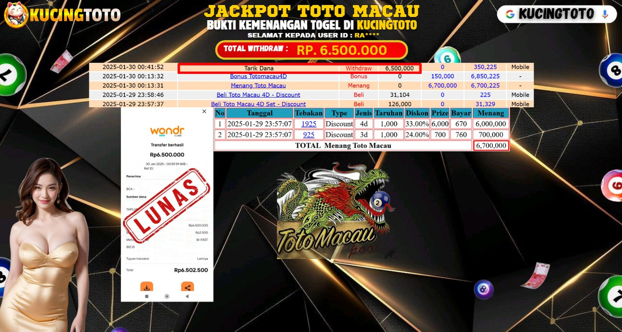 KUCINGTOTO JACKPOT TOGEL TOTO MACAU RP.6.500.000.,- LUNAS