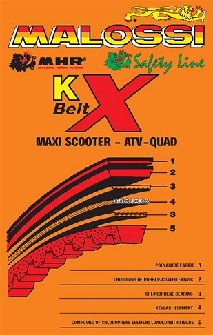 Maloss-Kevlar-Belt