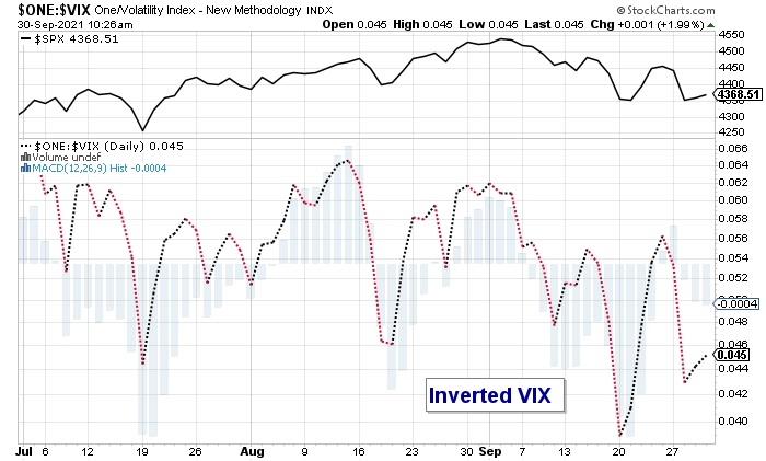 Inverted-VIX.jpg