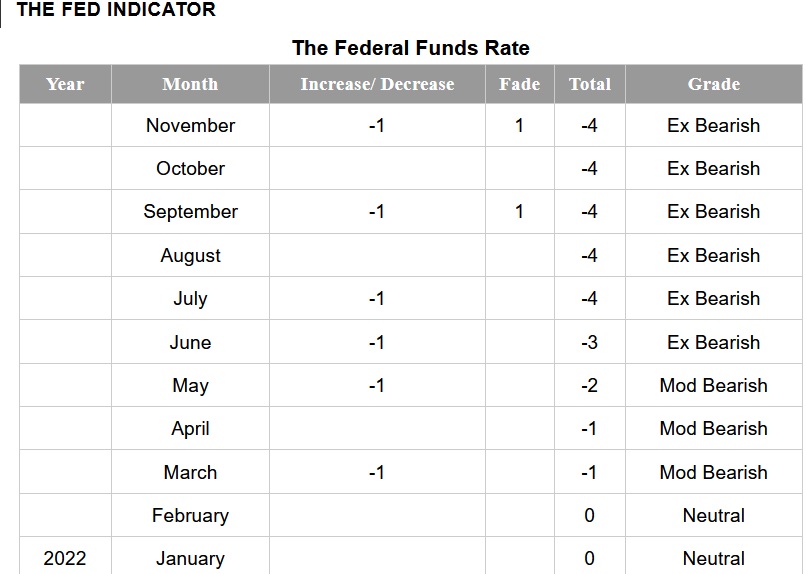 Fed-Funds.jpg