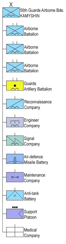 56th-Guards.jpg