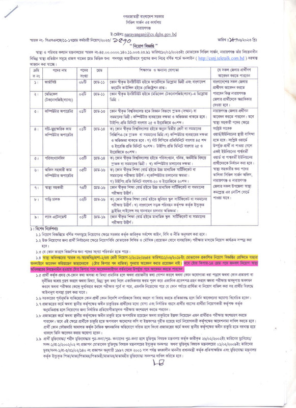 CSNJ-Job-Circular-2023-PDF-1