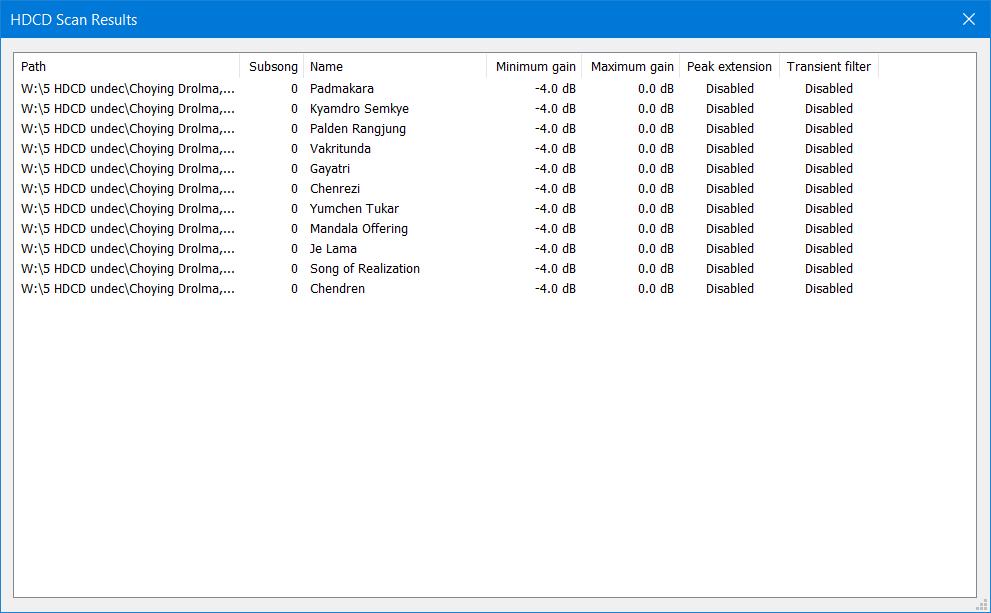 Hdcd Decoder Page