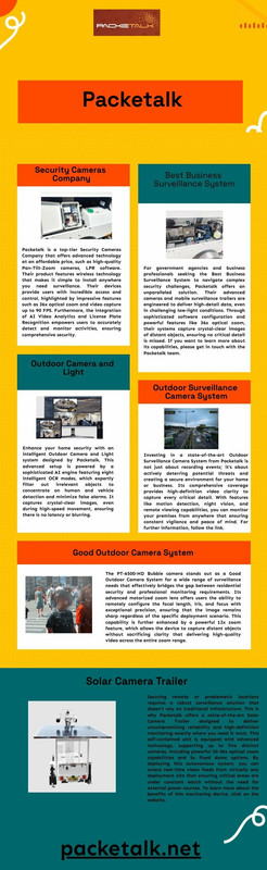 Infographic Of Solar Camera Trailer 1 Dec 2025