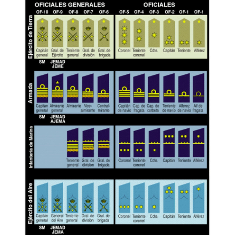 PRIFN3ET2FBDDGXAYOGVMYO6GE